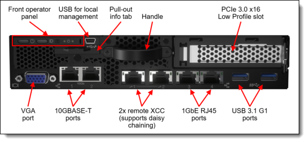 SE350 Xeon D-2143IT 8C - Image 3