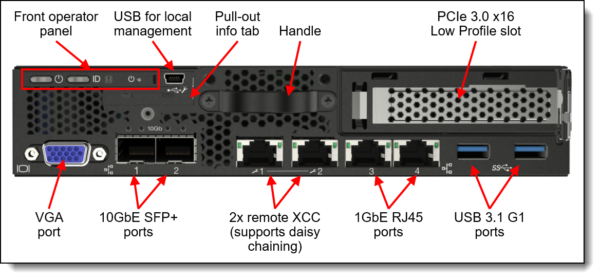 SE350 Xeon D-2143IT 8C - Image 4