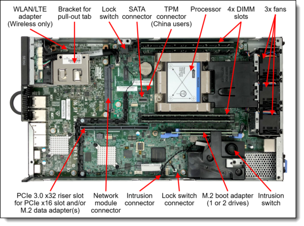 SE350 Xeon D-2143IT 8C - Image 6